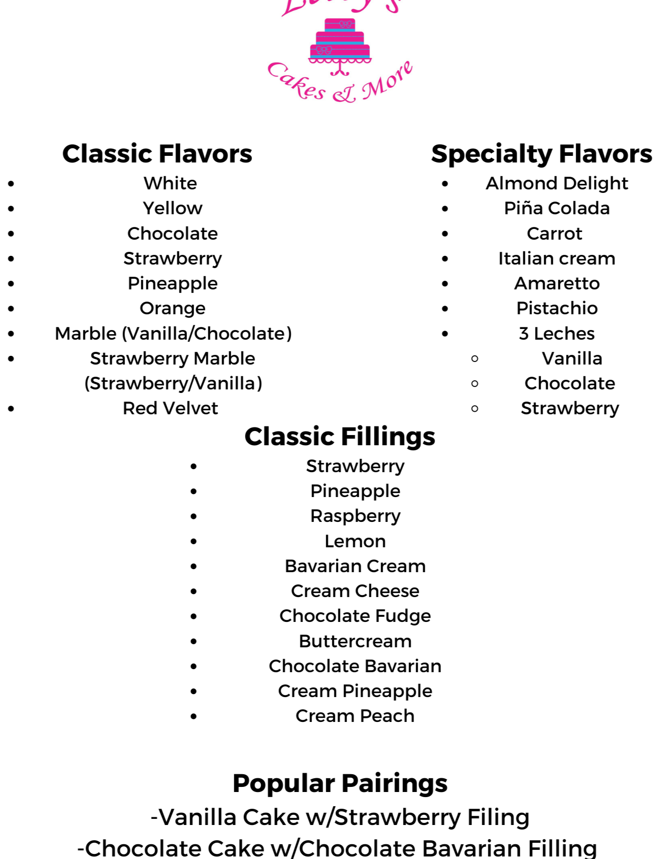 Popular Cake Flavours | Best Cake Flavour Combinations